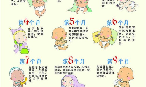 有没有快速见效的护肤方法?-脸上痘印怎么消除网—知名的脸上痘印怎么消除黑色素沉着网站,分享脸上痘印怎么消除黑色素沉着知识
